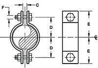 Pipe Clamp Fig. 175