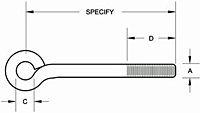 Figure 33 - Machine Thread Eye Rod