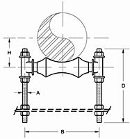 Figure 109 - Adjustable Roll Support