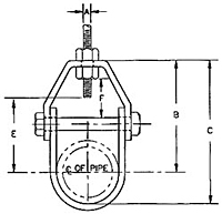 Figure 91 - Adjustable Clevis Hanger for Ductile Iron Pipe