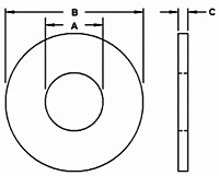 Standard Flat Washers