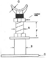 Saddle Support 59A-2